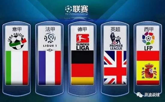 而戴尔