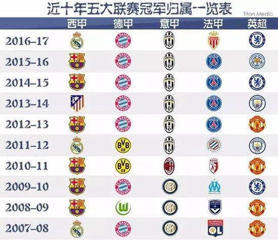 他们目标直